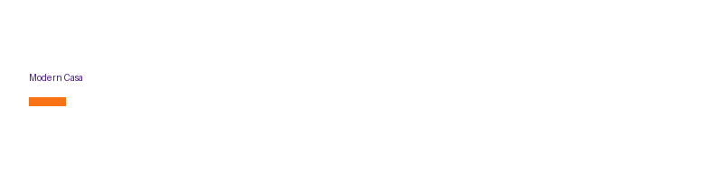 Modern Casa logo